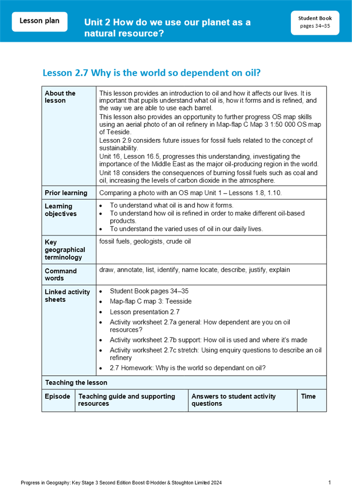 Boost Learning - Courses | Resources | Lessons | eBooks | Knowledge Tests