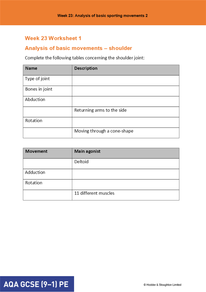 Boost Learning - Courses | Resources | Lessons | eBooks | Knowledge Tests