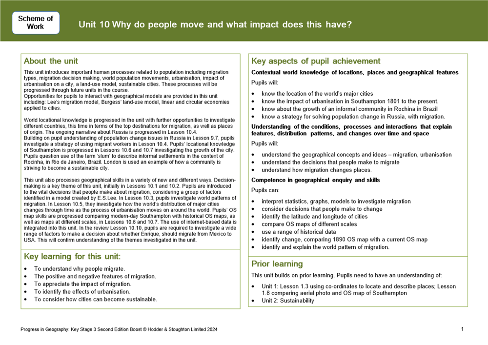 Boost Learning - Courses | Resources | Lessons | eBooks | Knowledge Tests