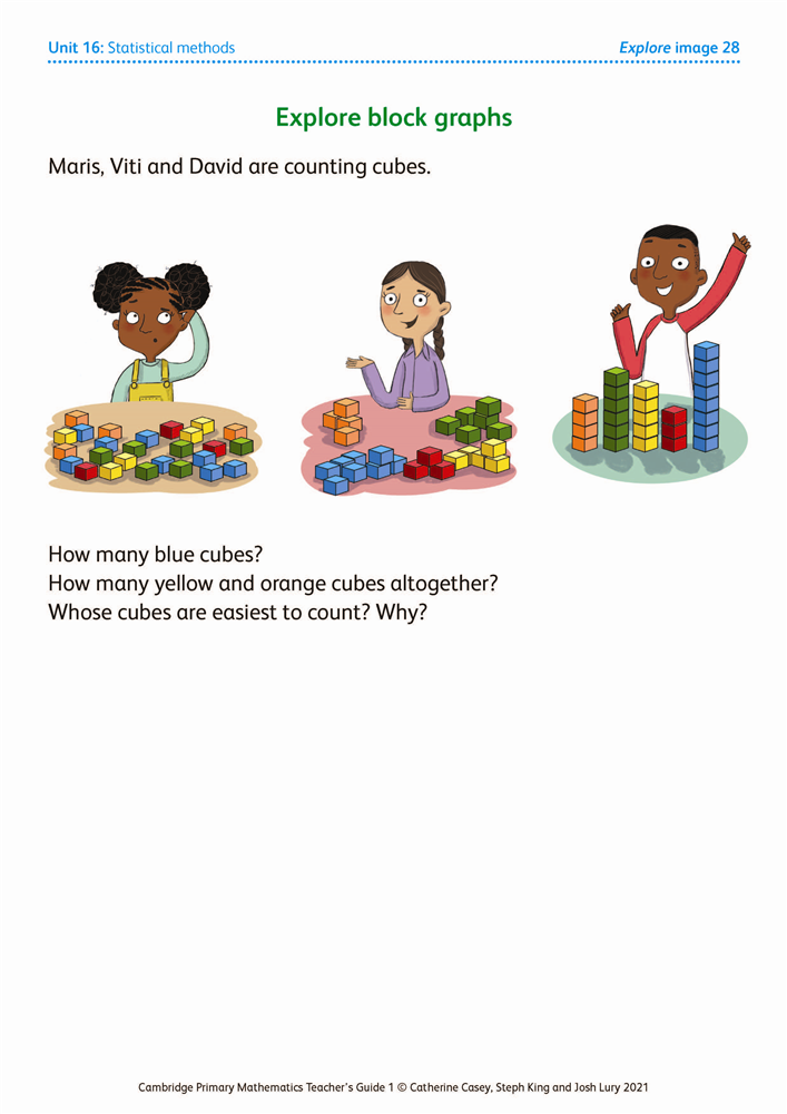 Boost Learning - Courses | Resources | Lessons | eBooks | Knowledge Tests